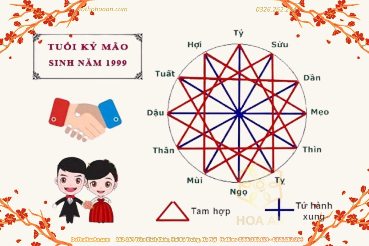 Tính cách và vận số người sinh năm 1999 Kỷ Mão