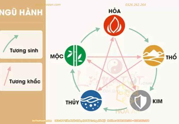 1999 mệnh gì? Luận giải chi tiết vận mệnh, tình duyên, sự nghiệp tuổi Kỷ Mão