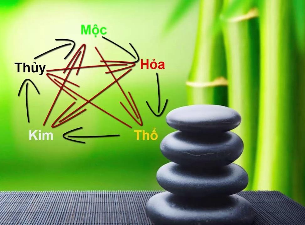 Giải mã bản chất phong thủy và cách ứng dụng giúp vượng khí nhà ở, thăng hoa tài lộc