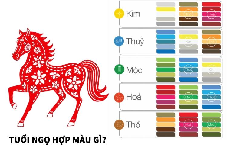 Gợi ý chi tiết màu sắc tuổi ngựa từng năm